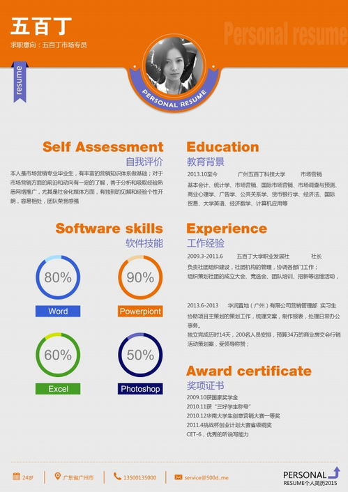 技术开发类简历撰写指南与核心模板